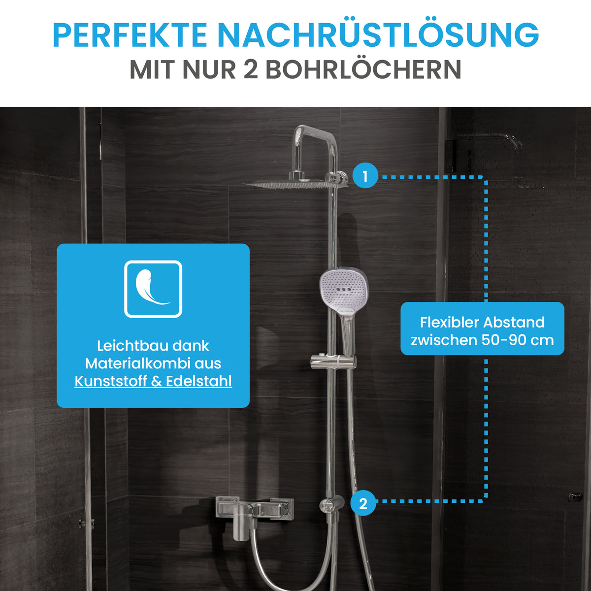 Duschset Varone Bächlein