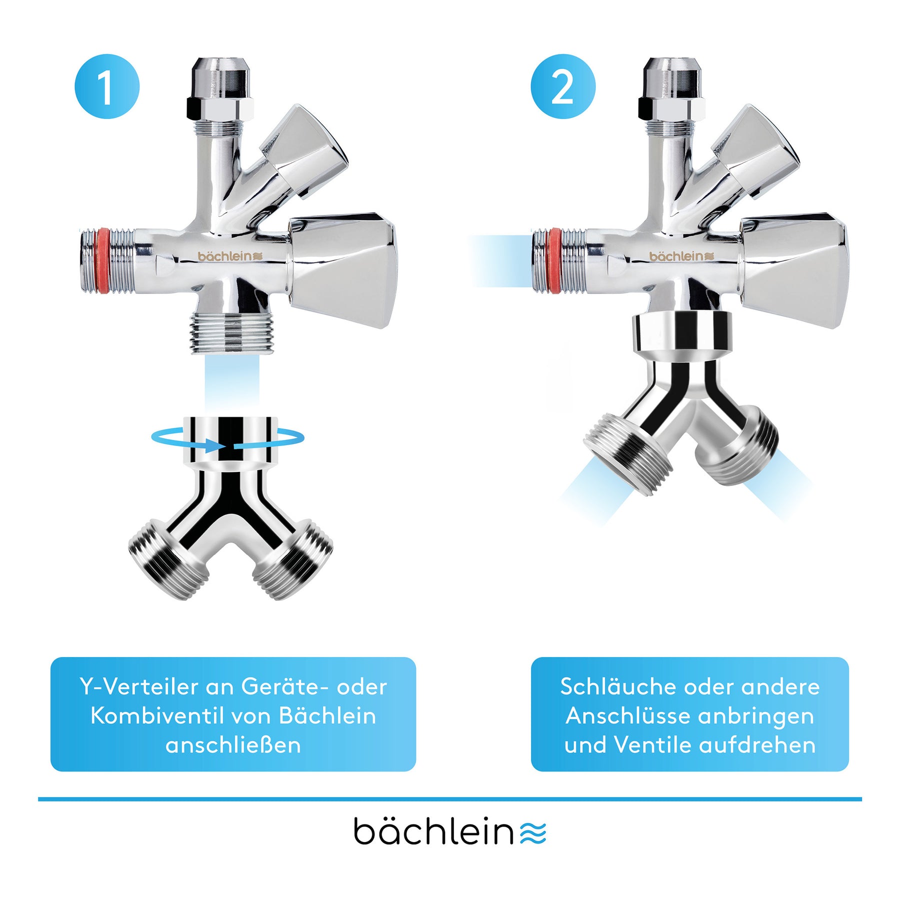 2-Wege-Verteiler