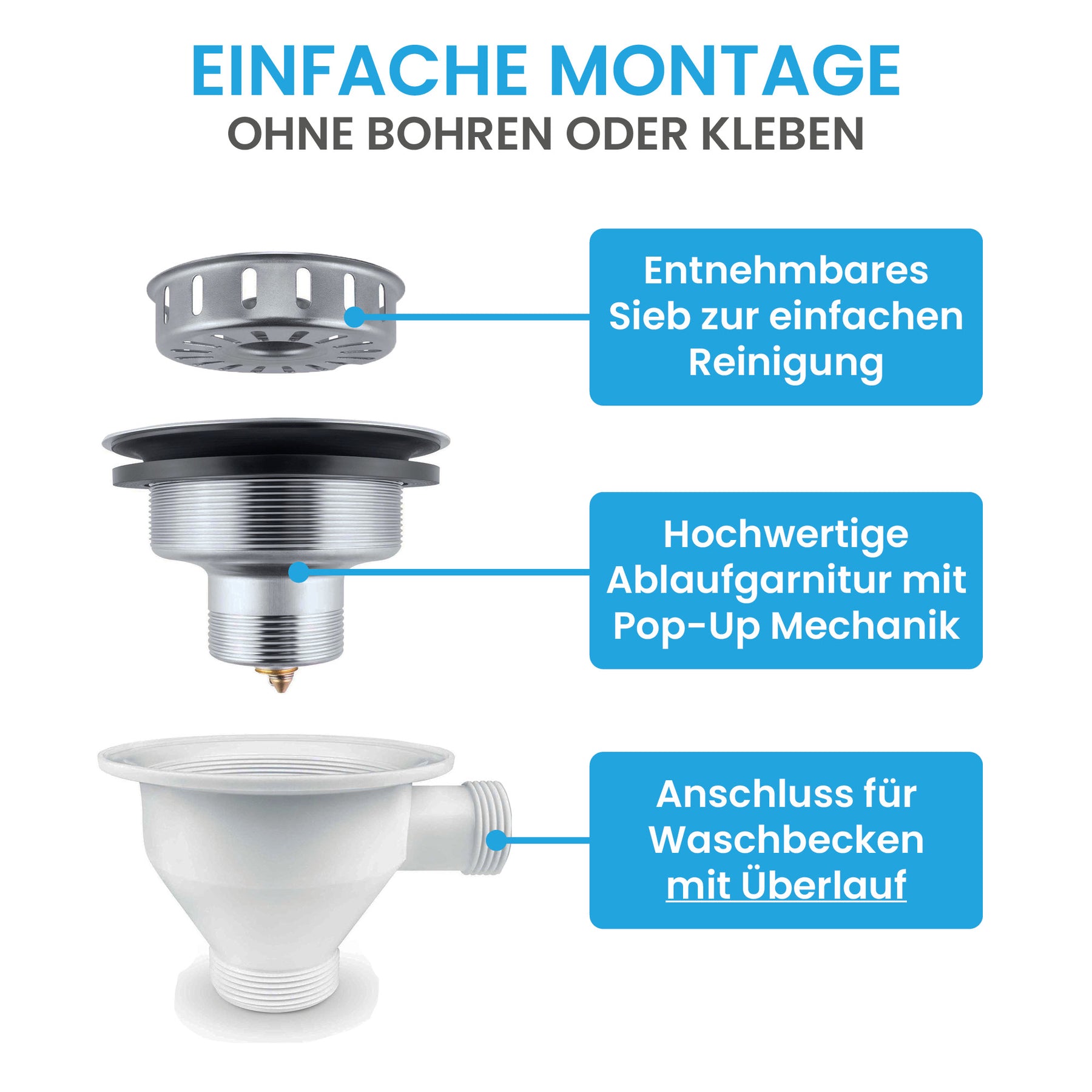 Ablaufgarnitur Pop-Up Spüle