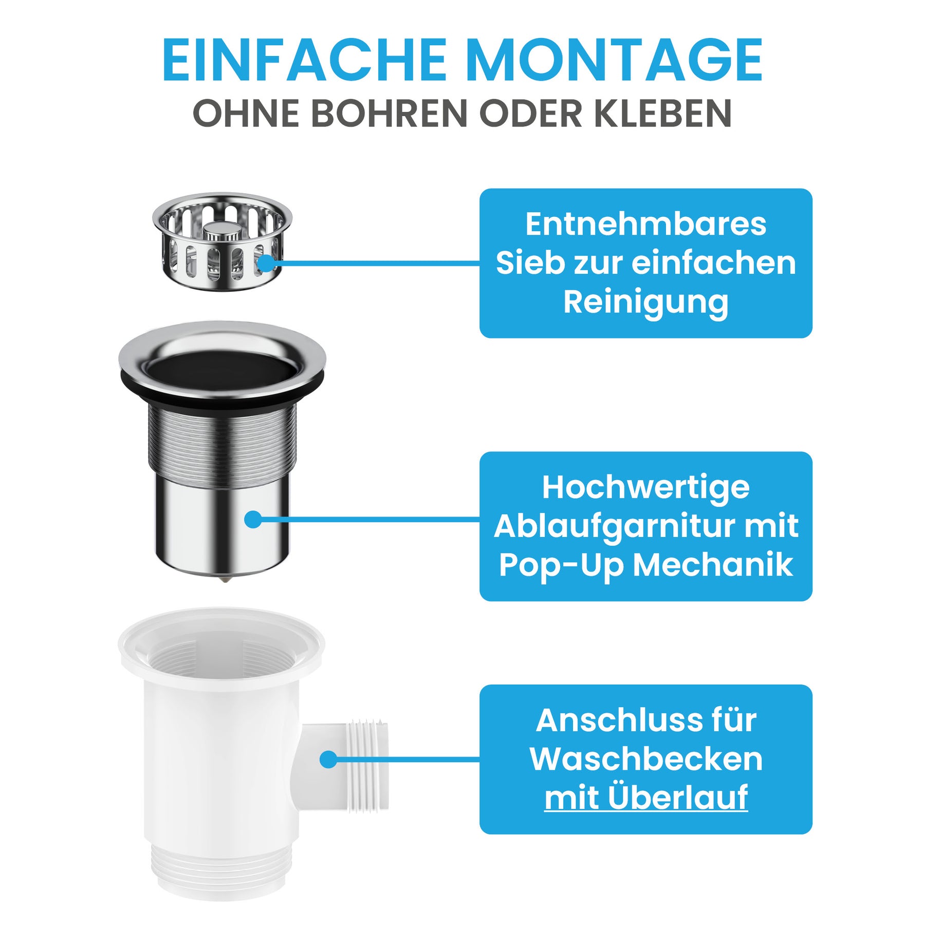 Ablaufgarnitur Pop-Up Spüle