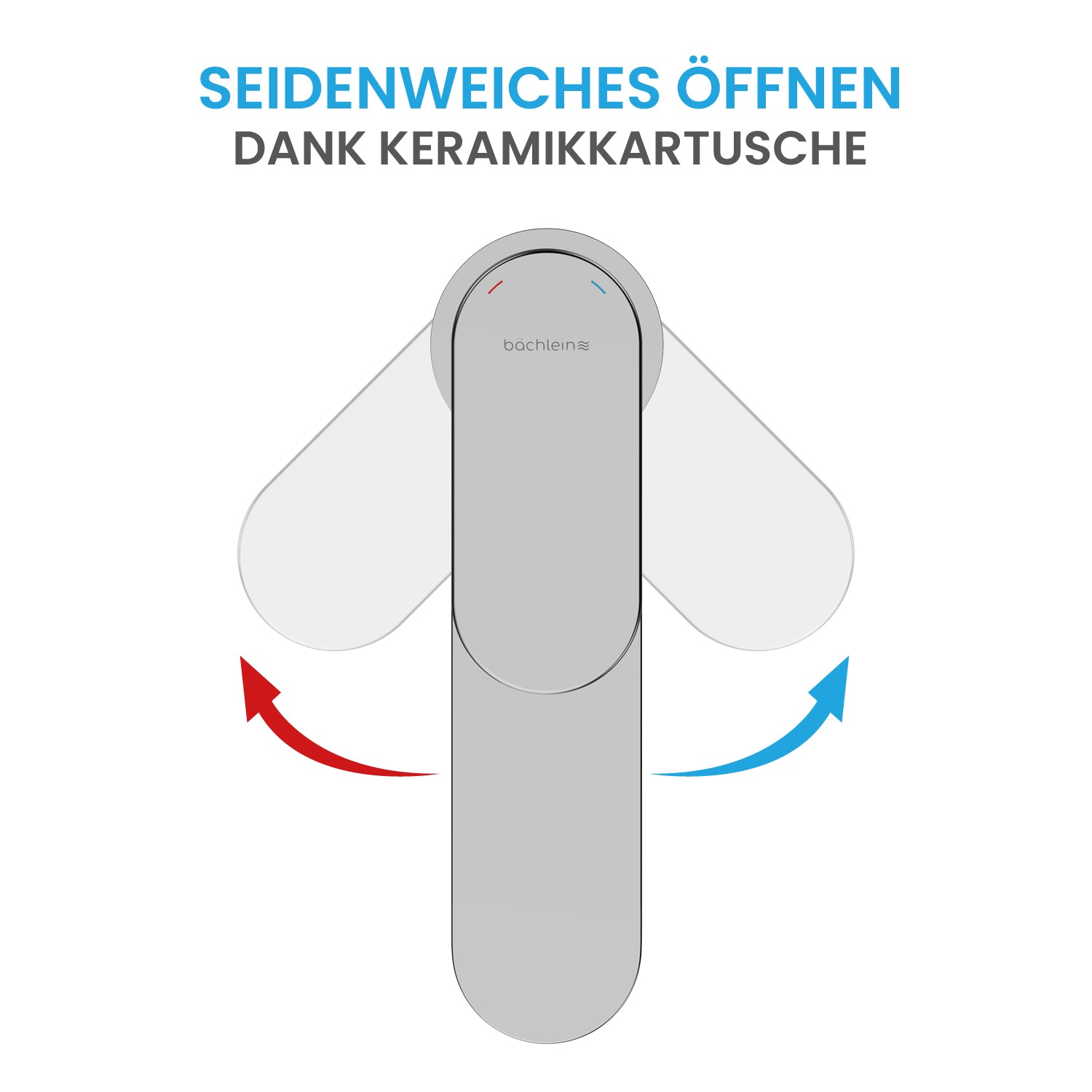 Badarmatur Keila hoch
