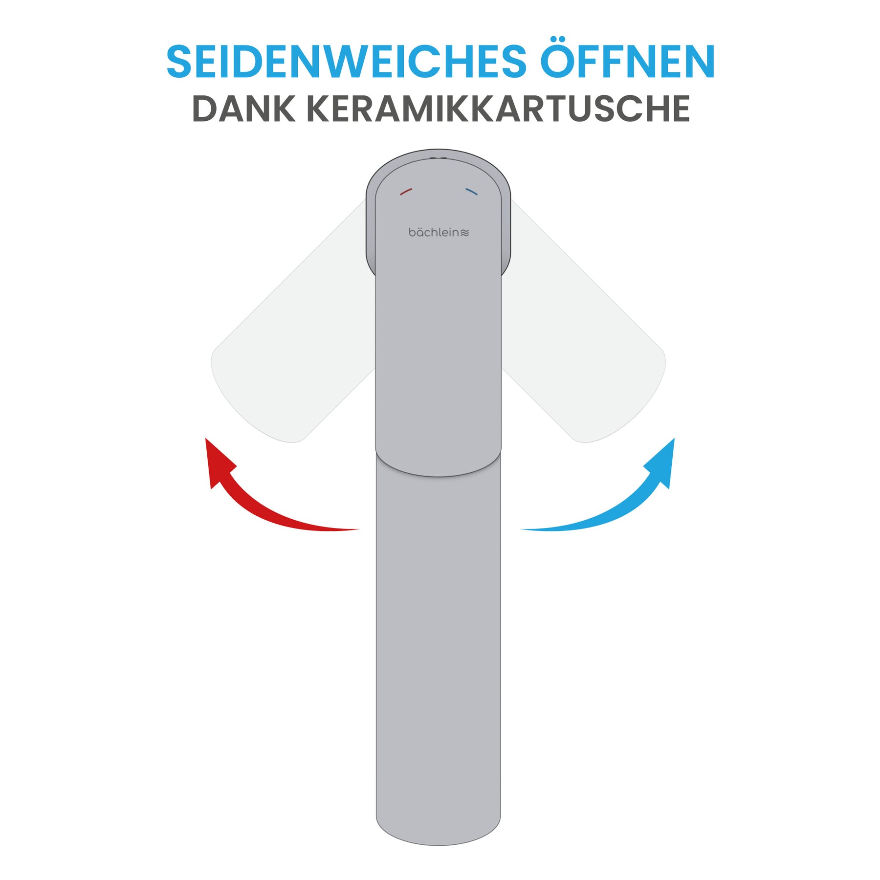 Badarmatur Mizarela hoch