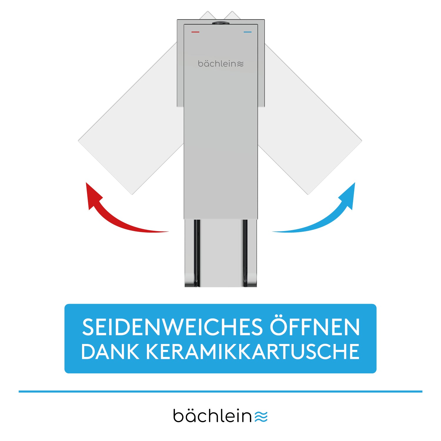 Badarmatur Sotira hoch