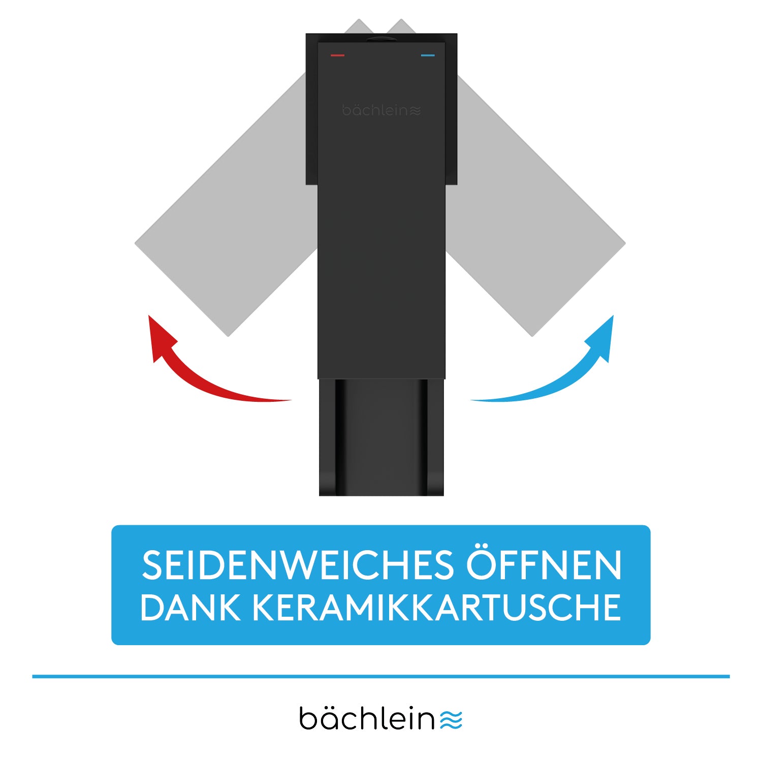 Badarmatur Sotira hoch