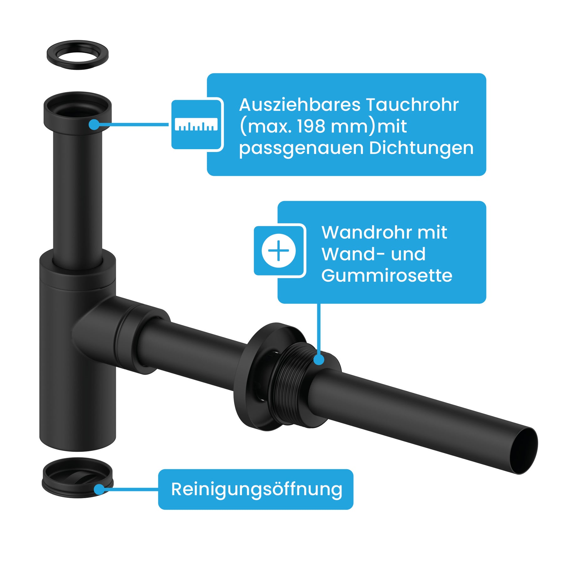 Designsiphon