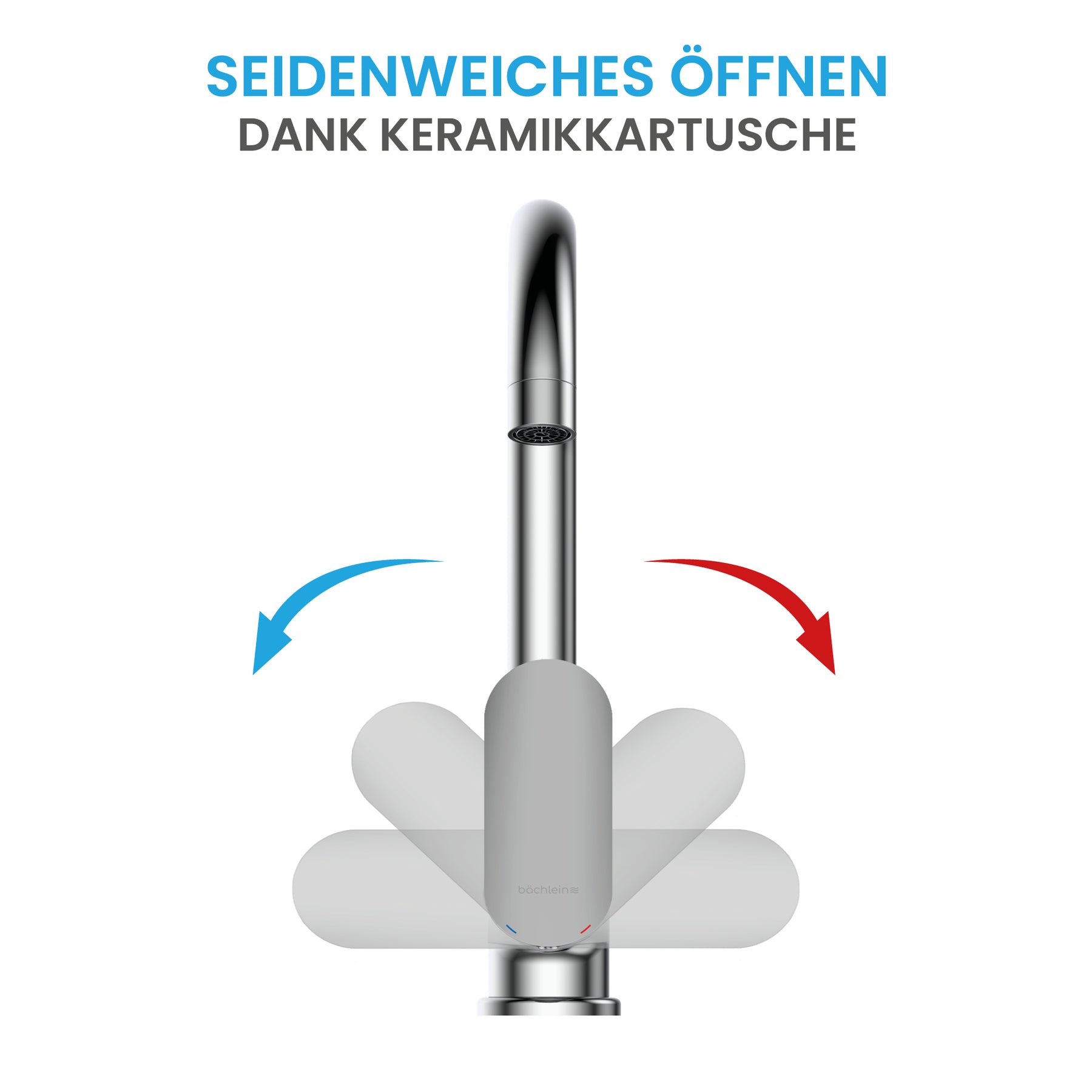 Küchenarmatur Ermelo