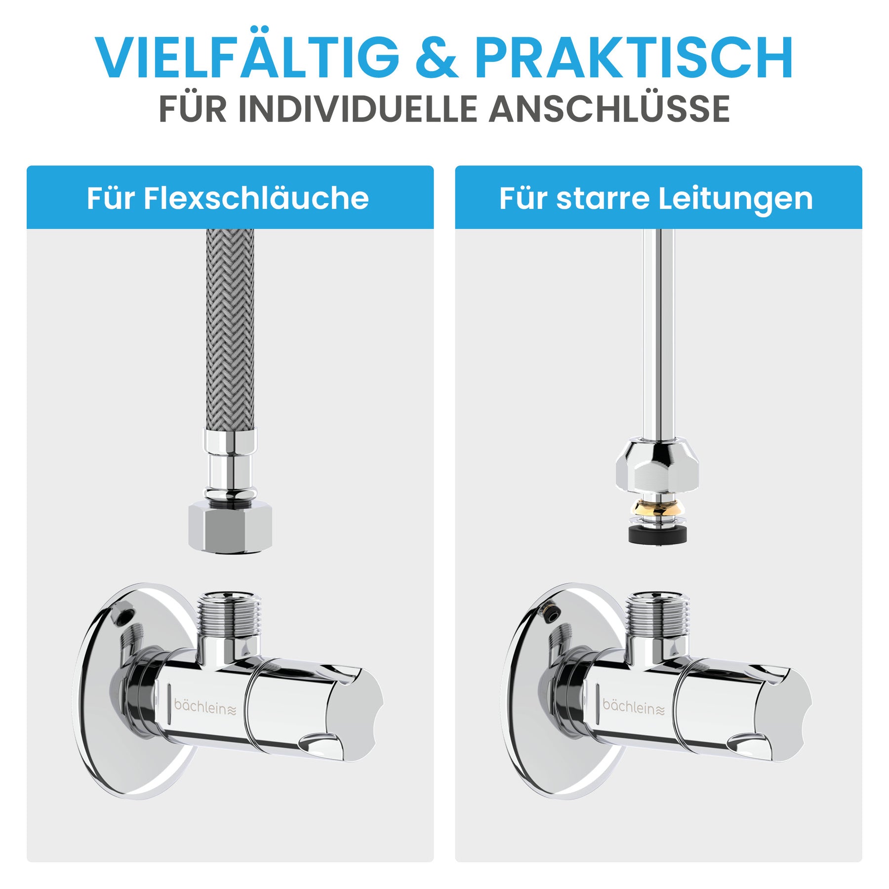 Eckventil-Set Schnellverschluss Klassik
