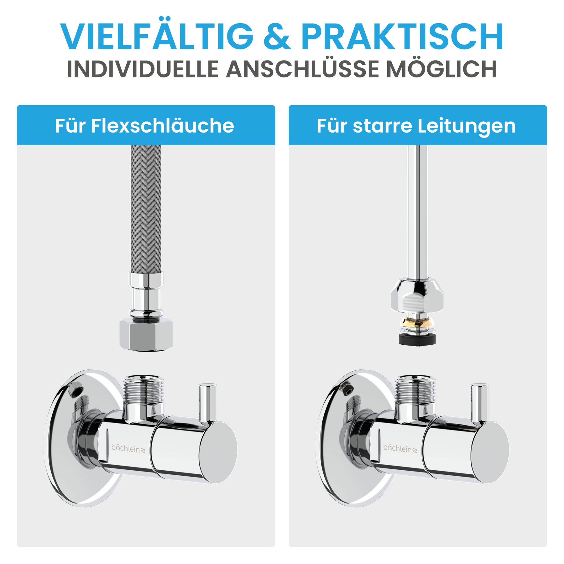 Eckventil-Set Schnellverschluss Komfort