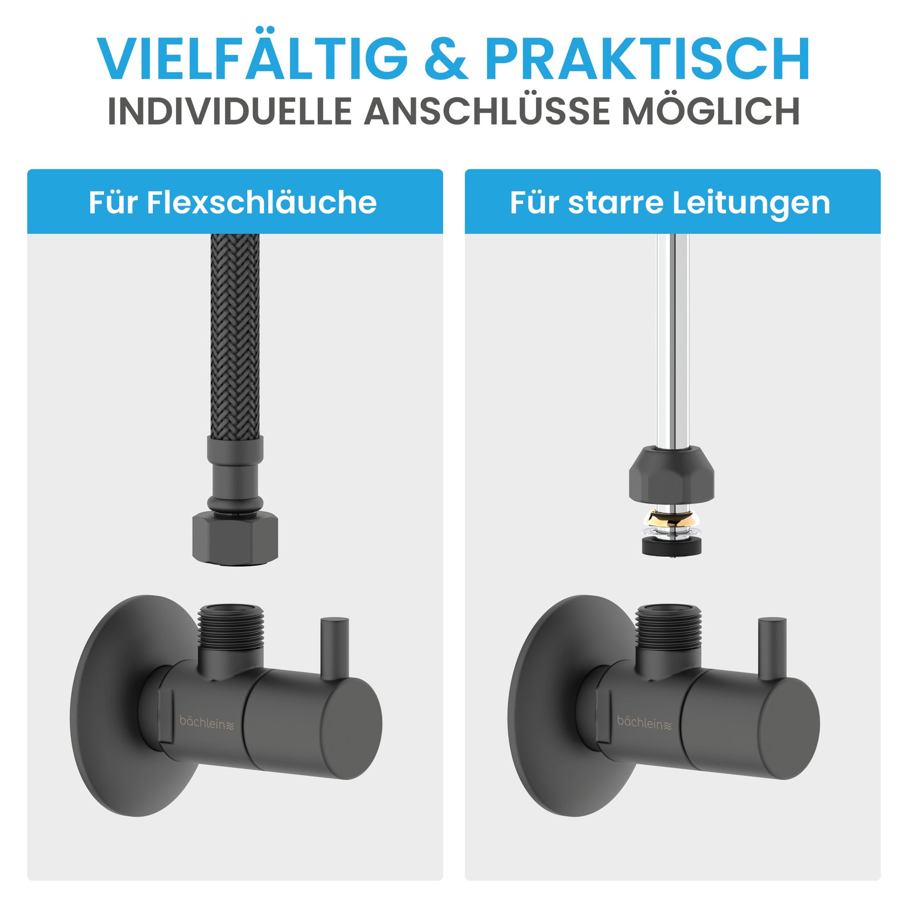 Eckventil-Set Schnellverschluss Komfort