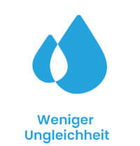 Ungelichheit.jpg Bächlein