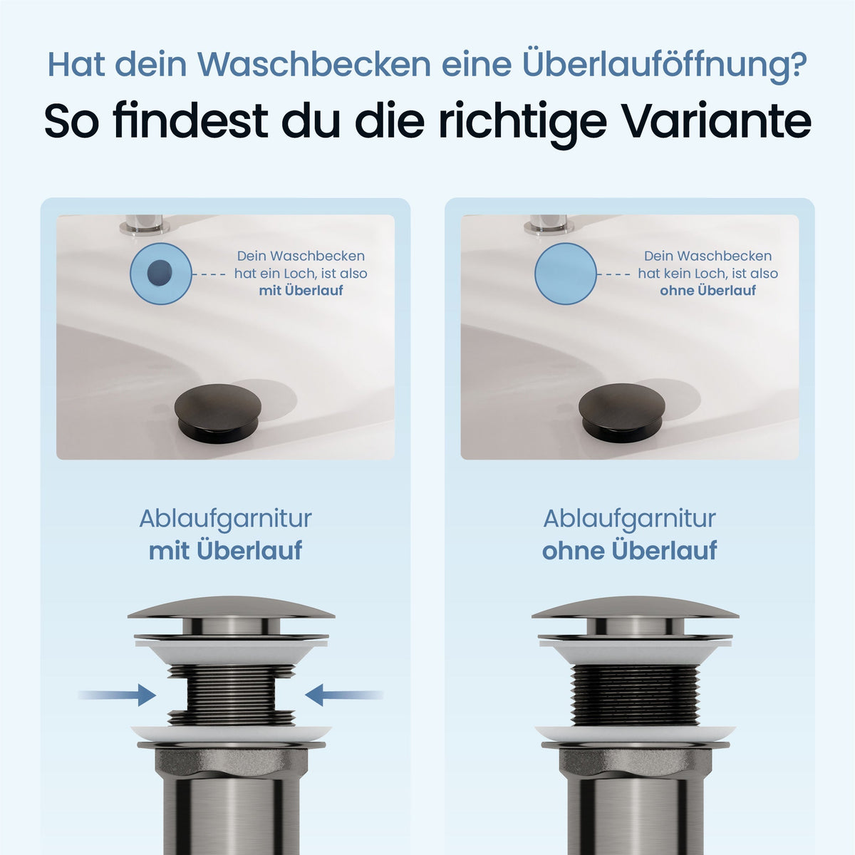 Pop-Up-Ablaufgarnitur