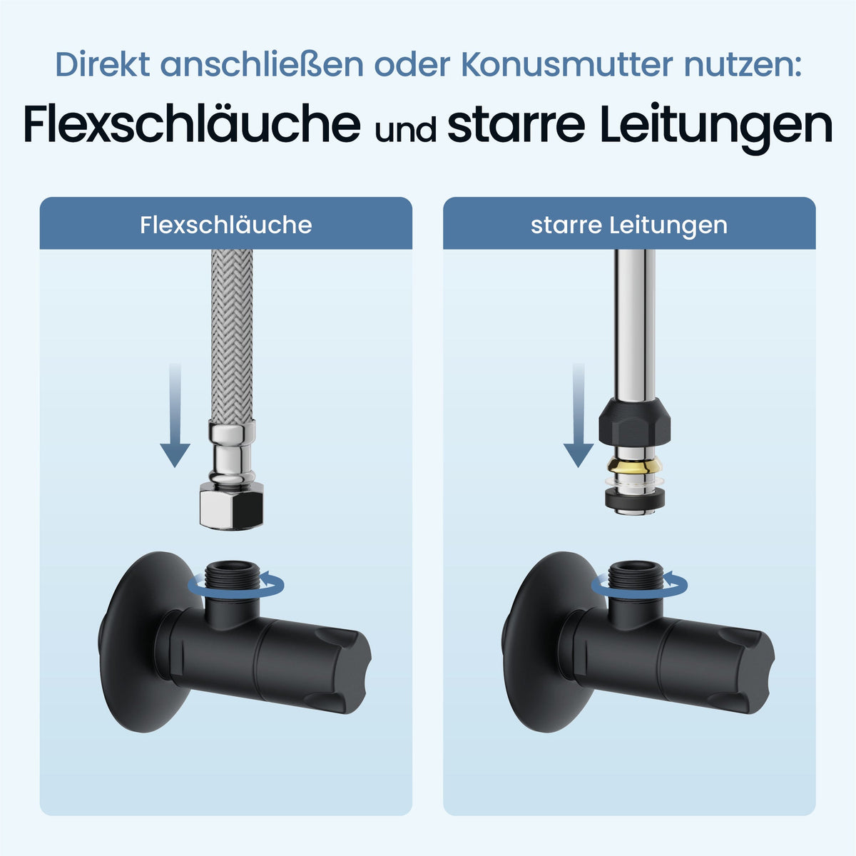 Eckventil-Set Treflus