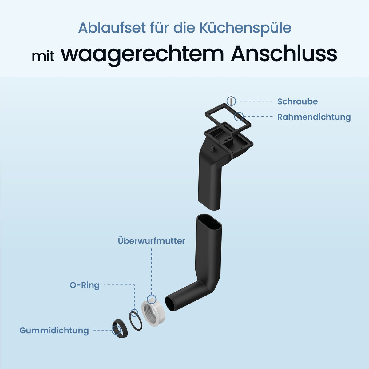 Ablaufset Spüle