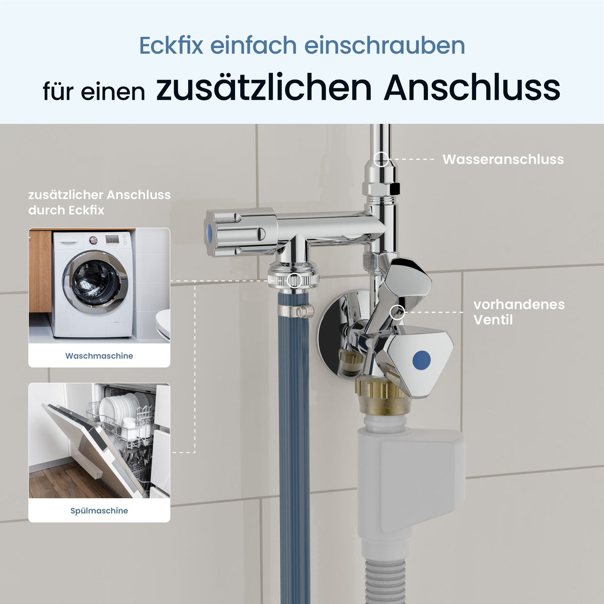 Eckventil-Erweiterung Eckfix