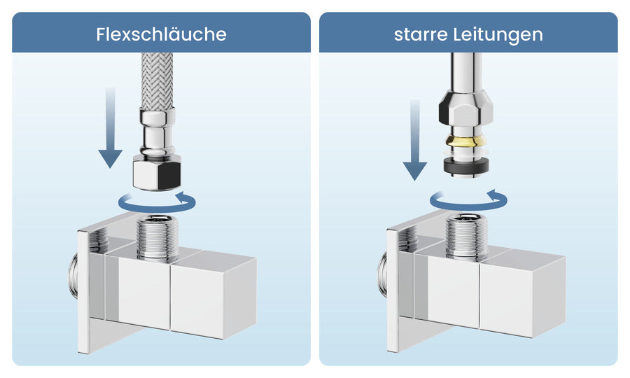 Für Flexschläuche und starre Leitungen