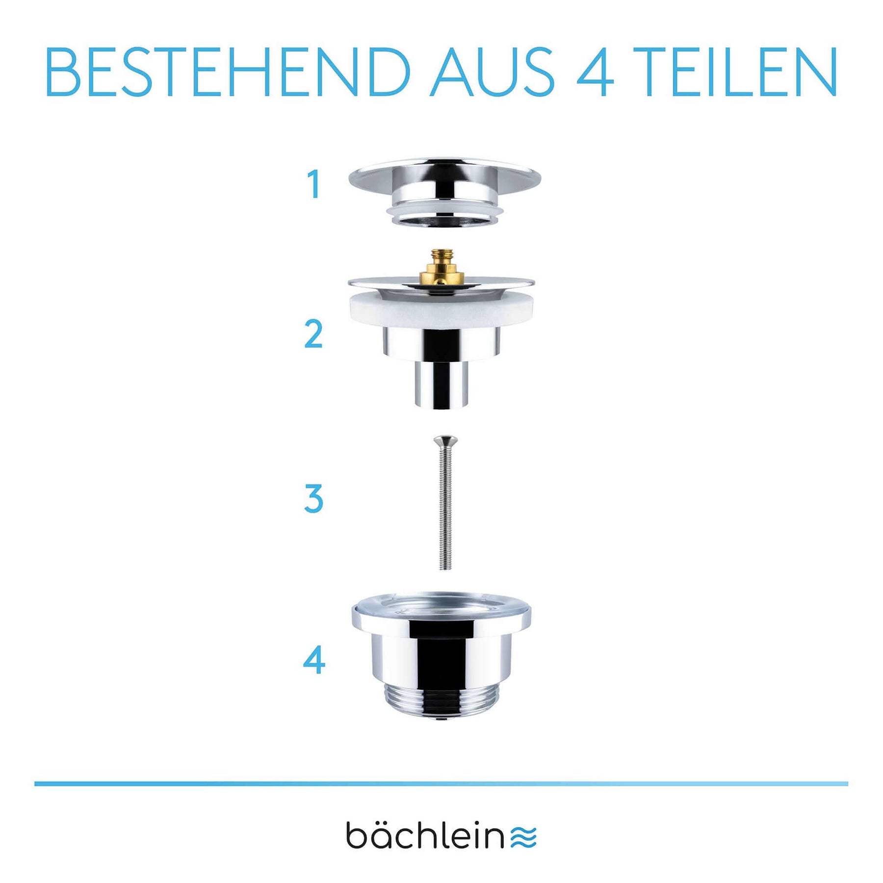 Ablaufgarnitur Pop-Up - platzsparend Bächlein