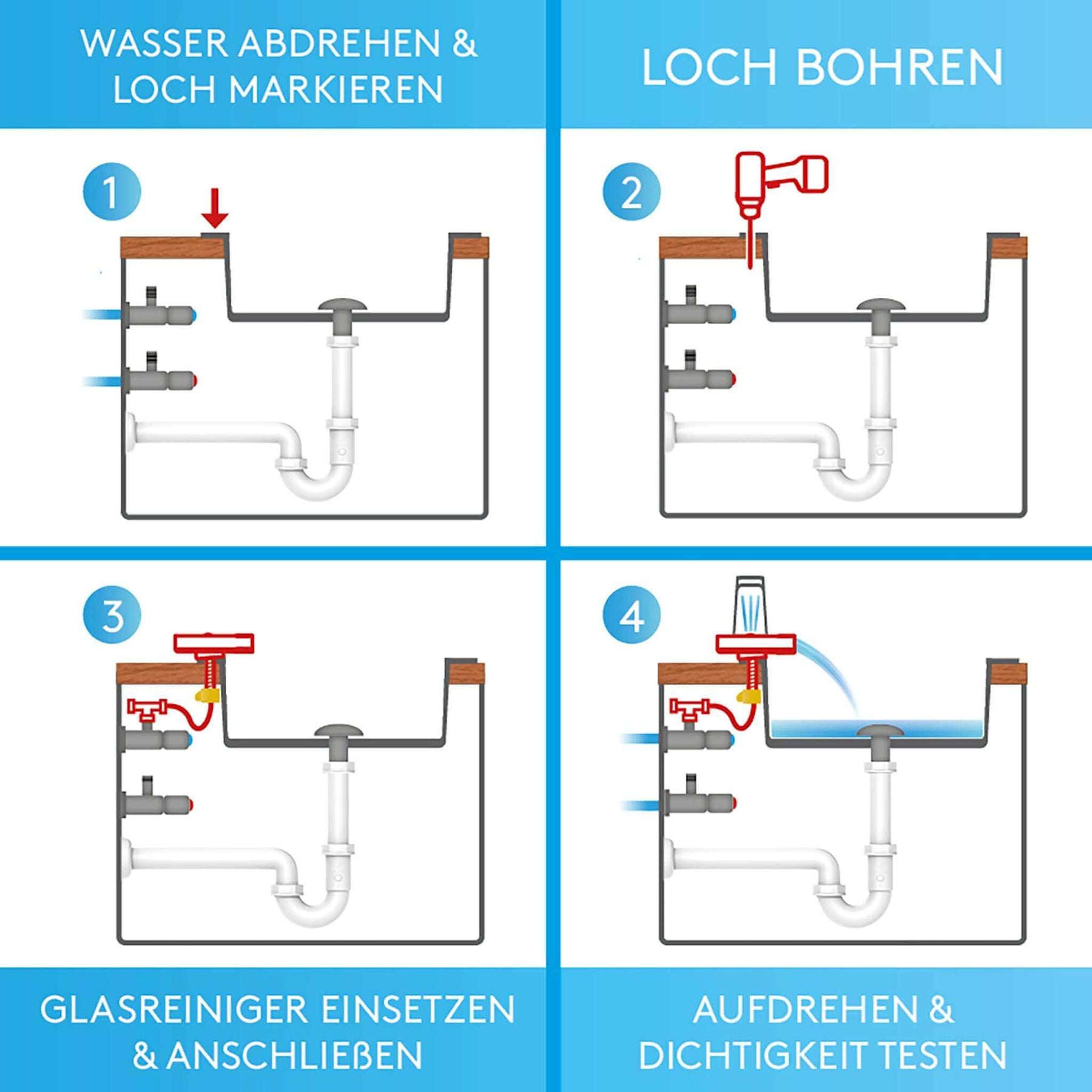 Glasspüler Bächlein