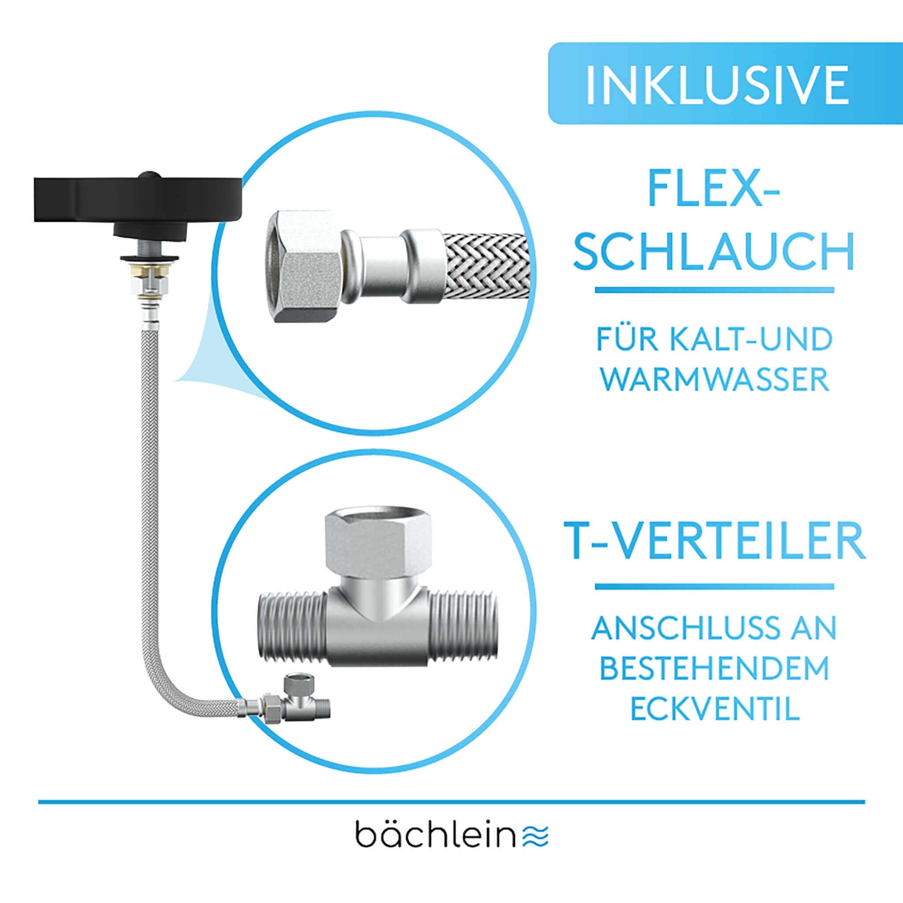 Glasspüler Bächlein