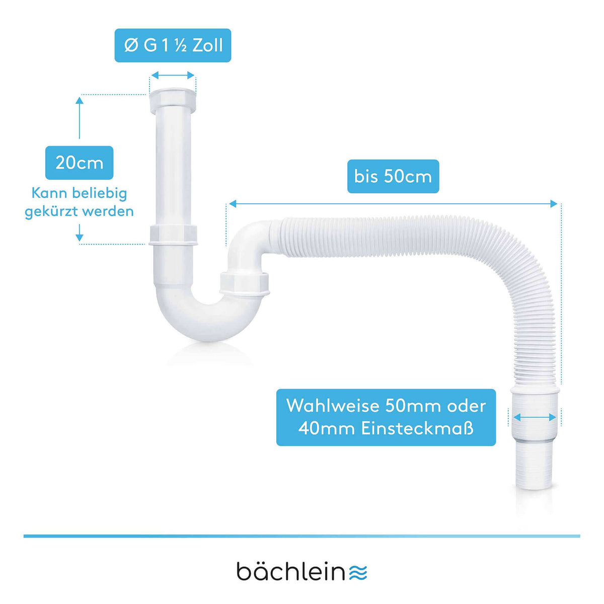 Siphon Spüle Bächlein