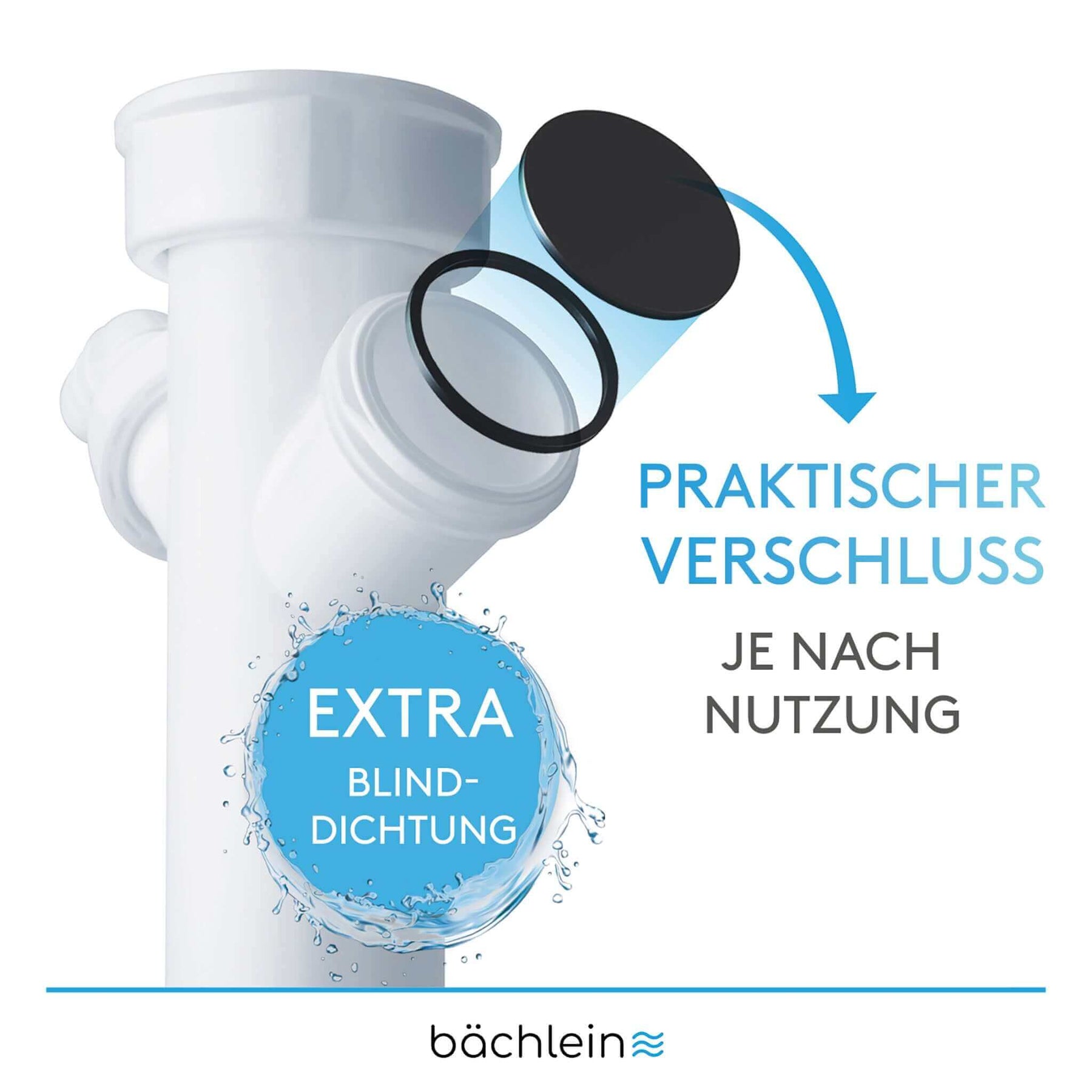 Siphon Spüle Bächlein