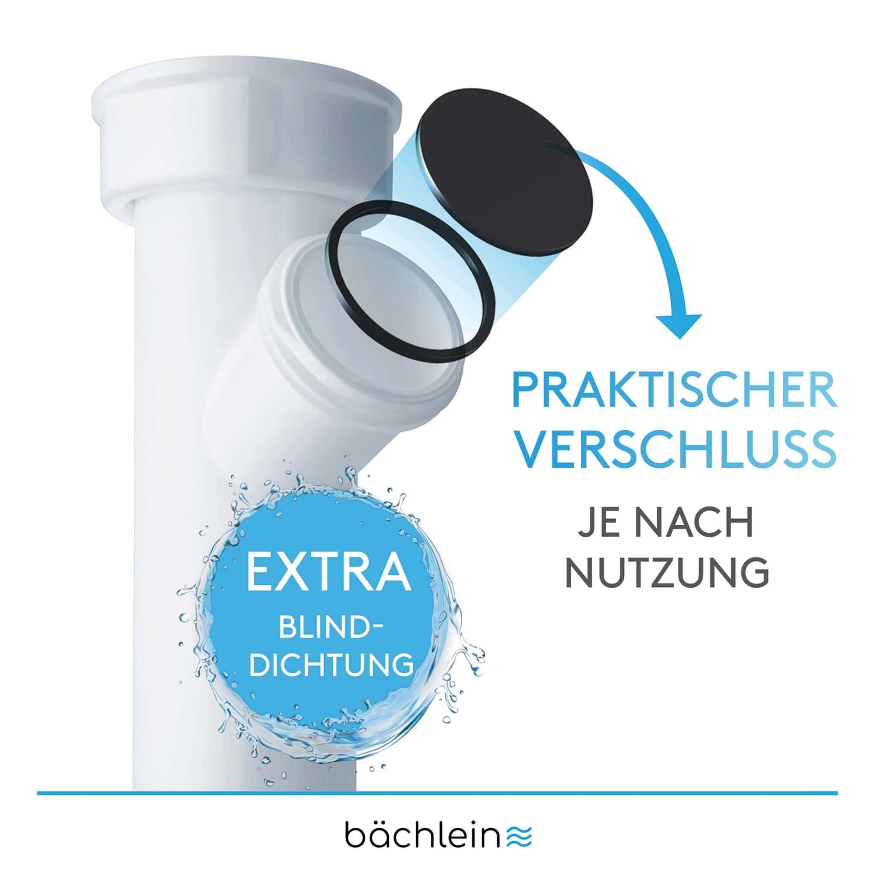 Siphon Spüle Bächlein