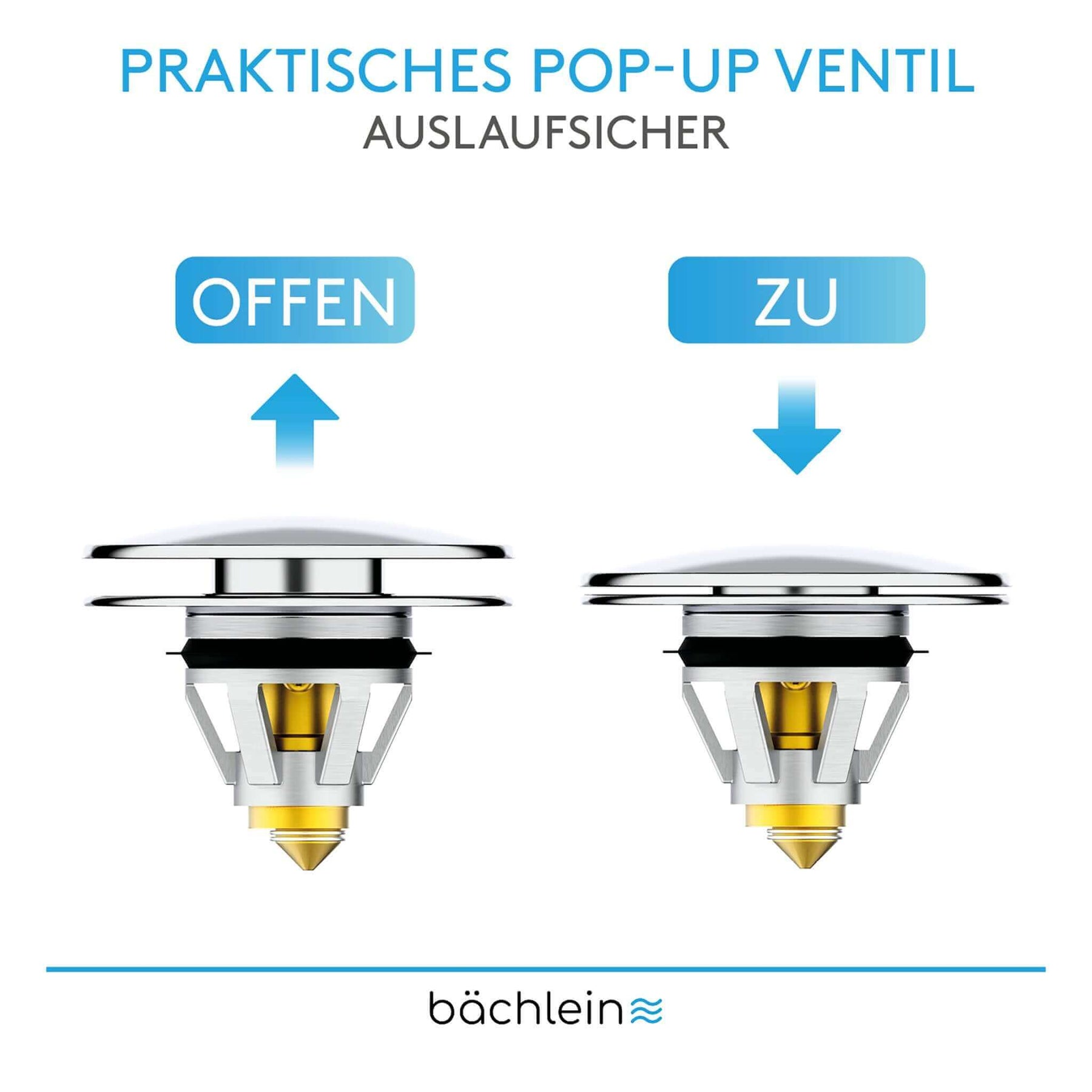 Waschbeckenstöpsel Pop-Up Bächlein