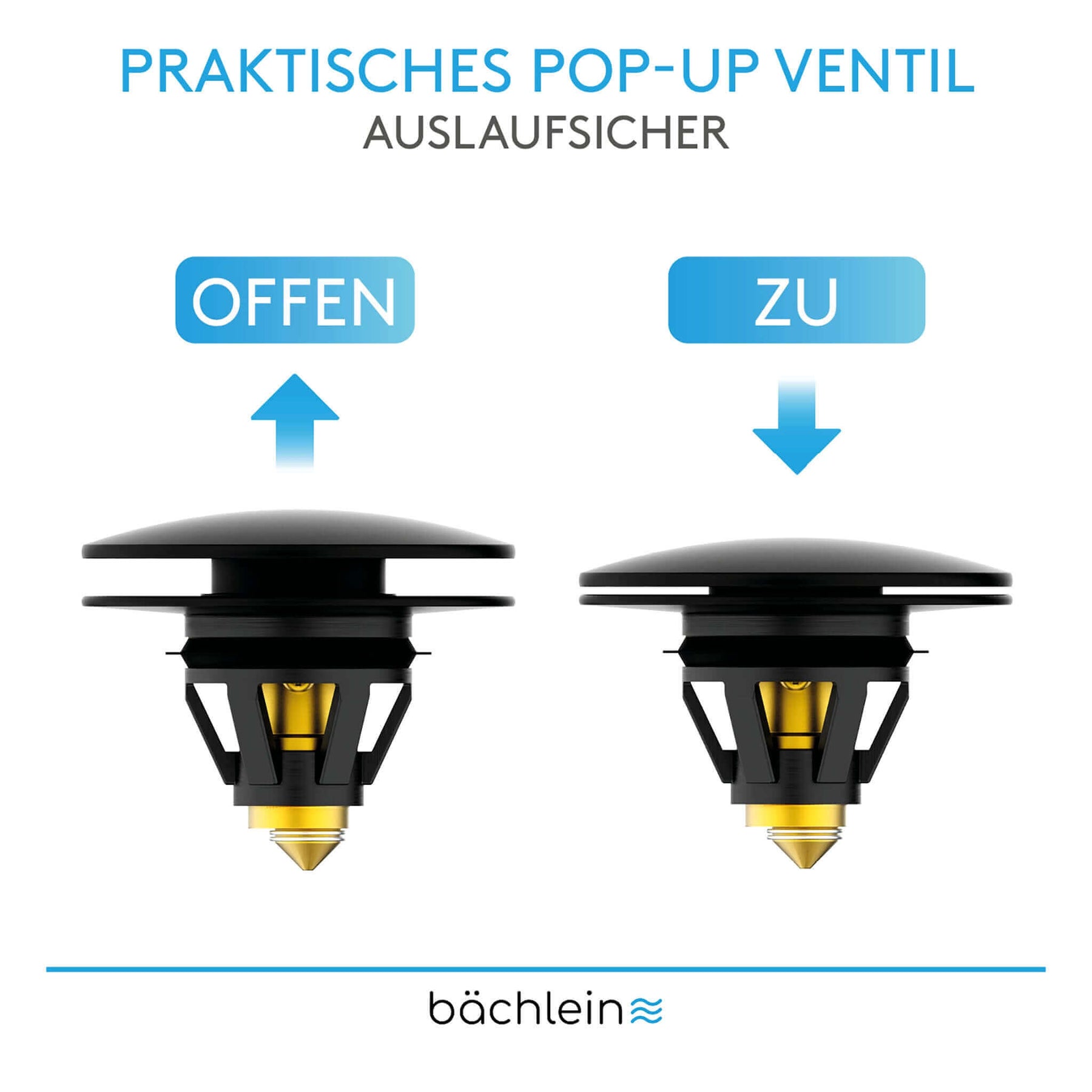 Waschbeckenstöpsel Pop-Up Bächlein