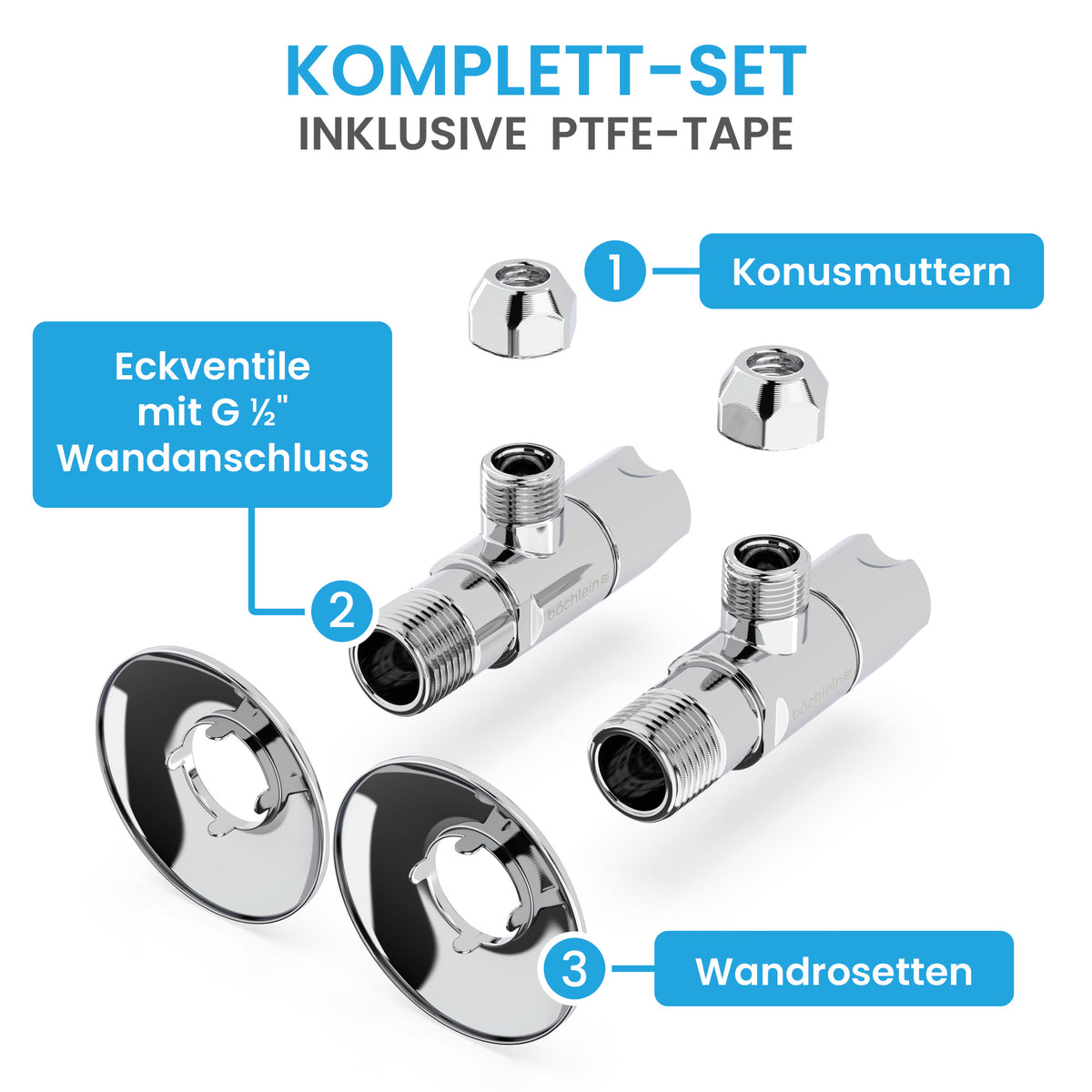 Eckventil-Set Schnellverschluss Klassik