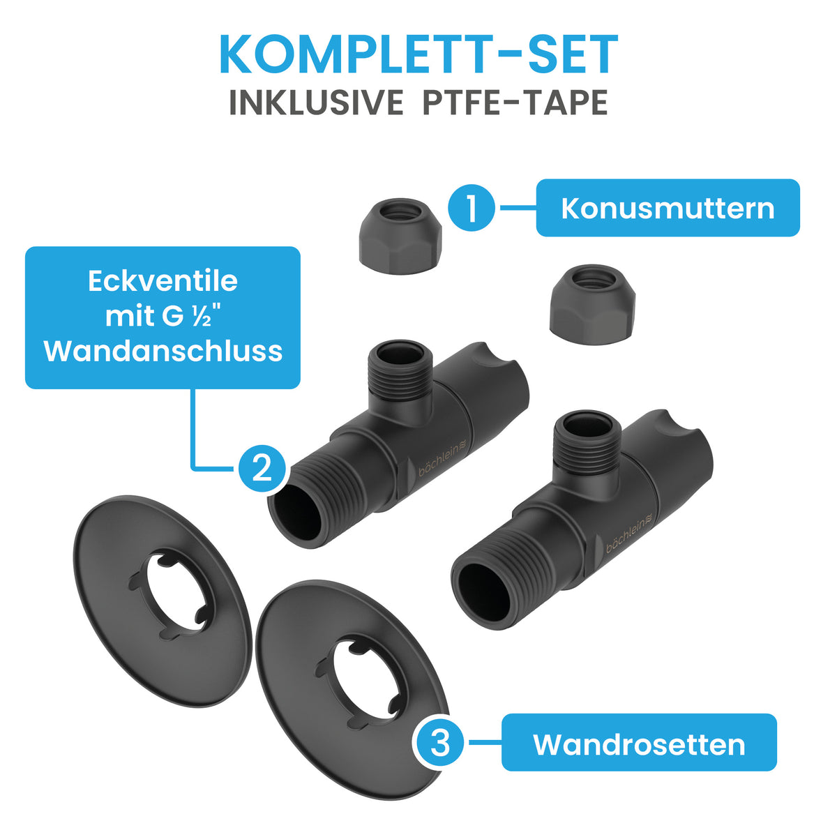 Eckventil-Set Schnellverschluss Klassik