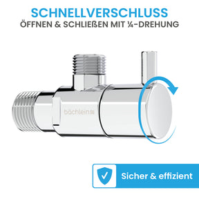 Eckventil-Set Schnellverschluss Komfort