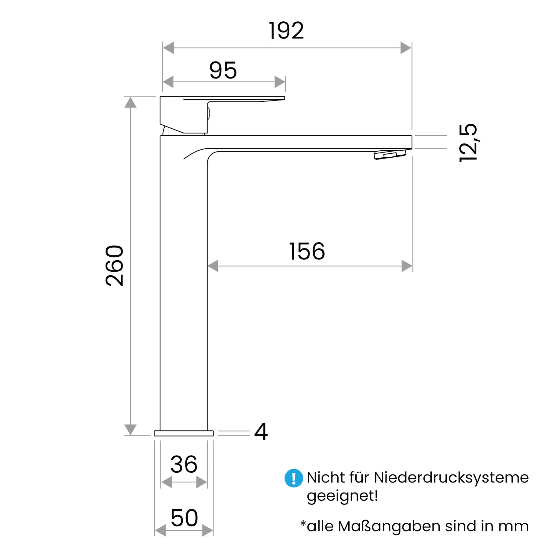 Badarmatur Edessa hoch