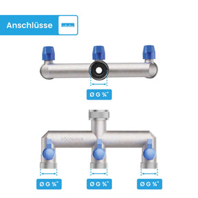 3-Wege-Verteiler mit Absperrhähnen Bächlein