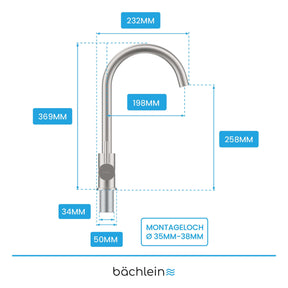 Küchenarmatur Gleno Bächlein