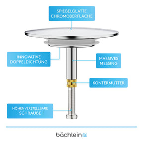 Badewannenstöpsel Bächlein