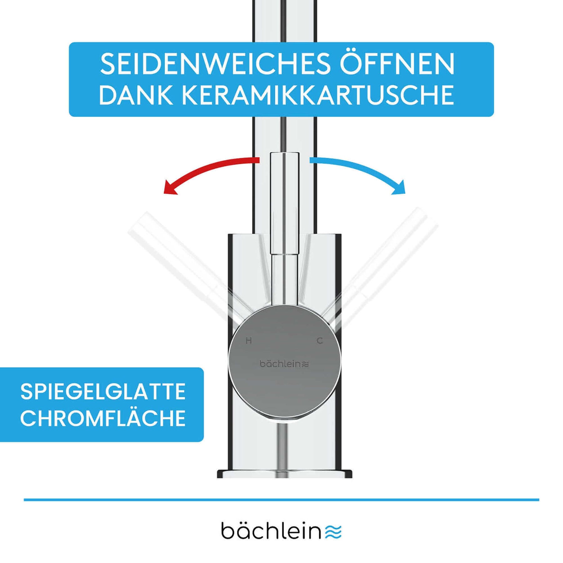 Küchenarmatur Gleno Bächlein