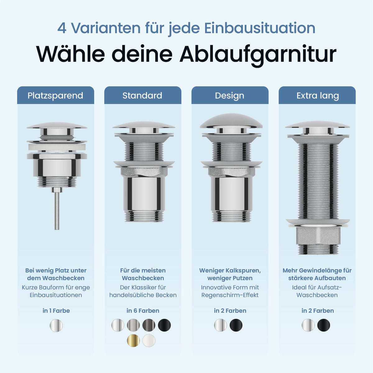 Pop-Up-Ablaufgarnitur platzsparend