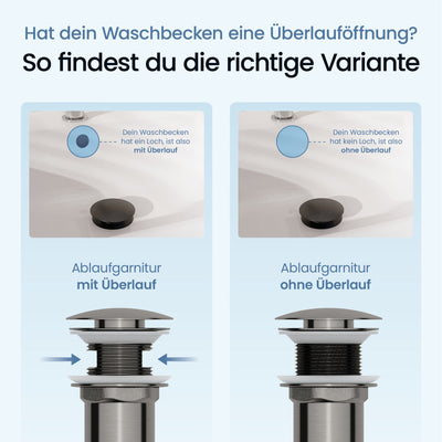 Pop-Up-Ablaufgarnitur