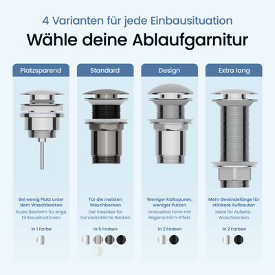 Pop-Up-Ablaufgarnitur
