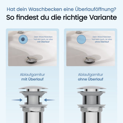 Pop-Up-Ablaufgarnitur
