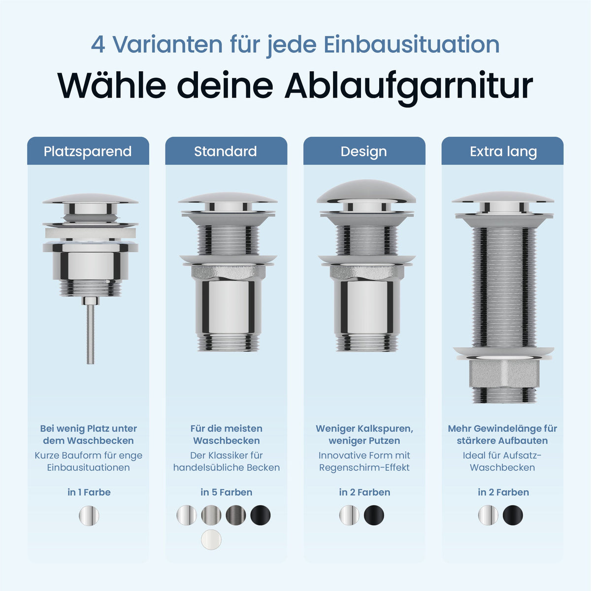 Pop-Up-Ablaufgarnitur