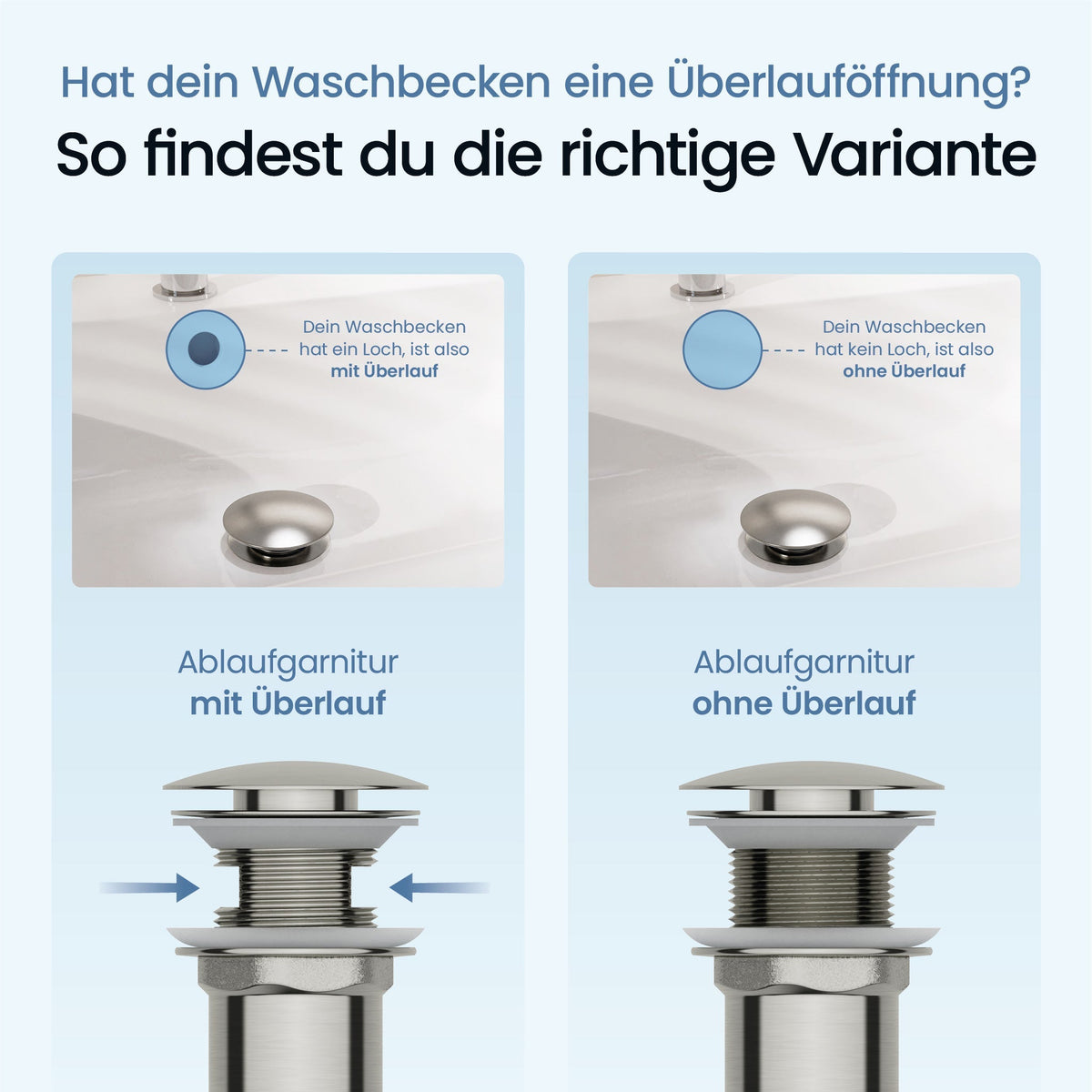 Pop-Up-Ablaufgarnitur