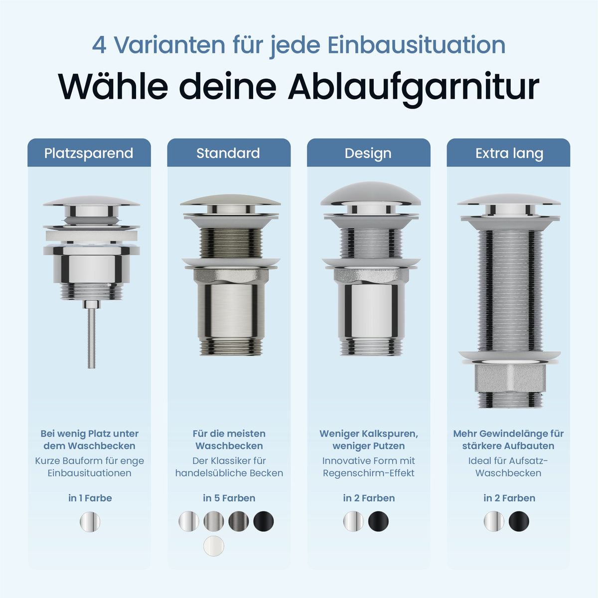 Pop-Up-Ablaufgarnitur