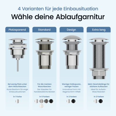 Pop-Up-Ablaufgarnitur
