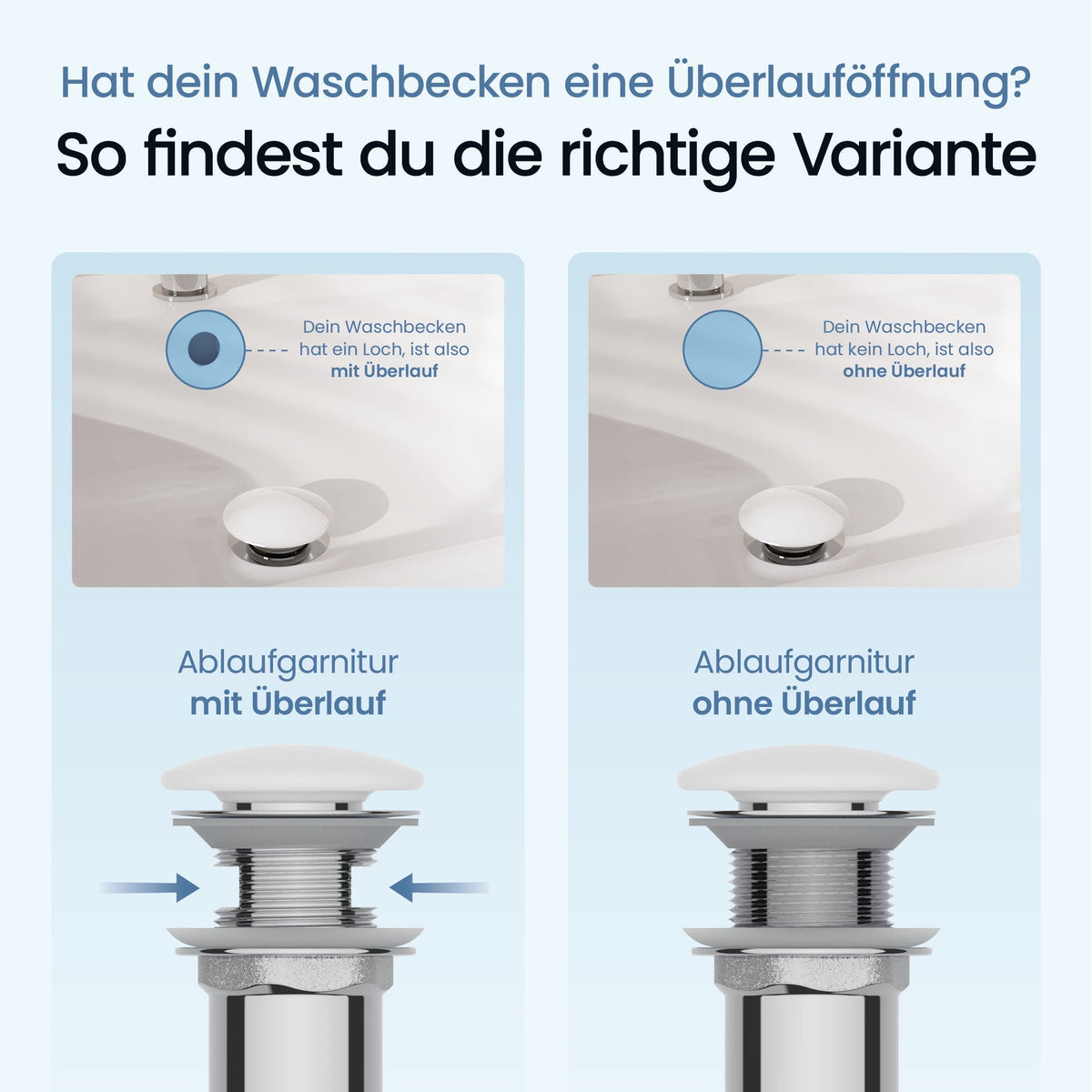 Pop-Up-Ablaufgarnitur