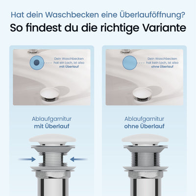 Pop-Up-Ablaufgarnitur