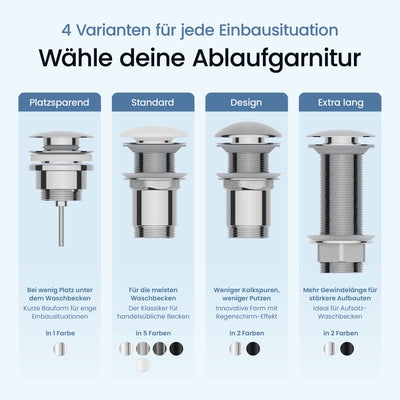Pop-Up-Ablaufgarnitur