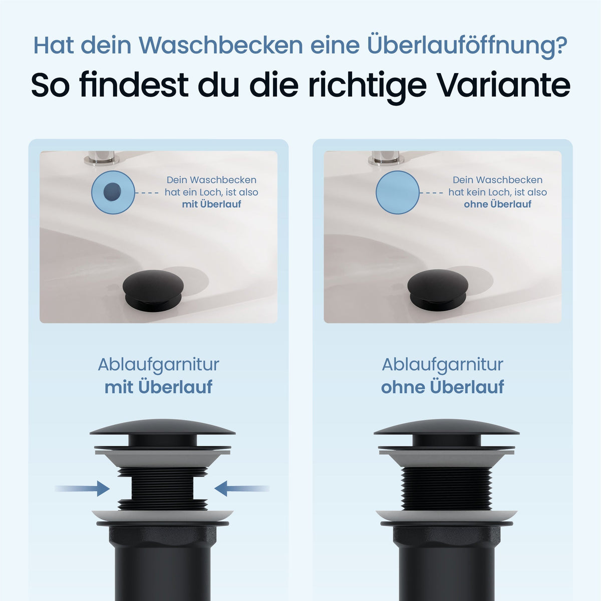 Pop-Up-Ablaufgarnitur