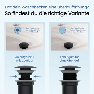 Pop-Up-Ablaufgarnitur