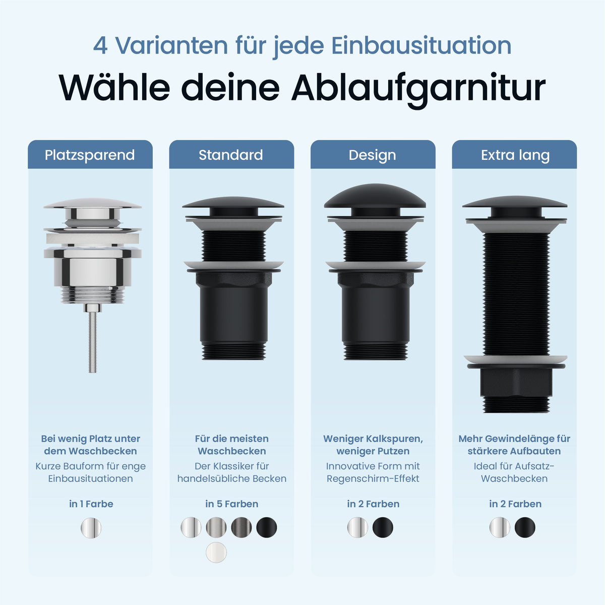 Pop-Up-Ablaufgarnitur