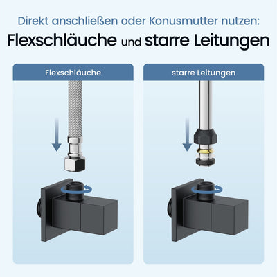 Eckventil-Set Kubus